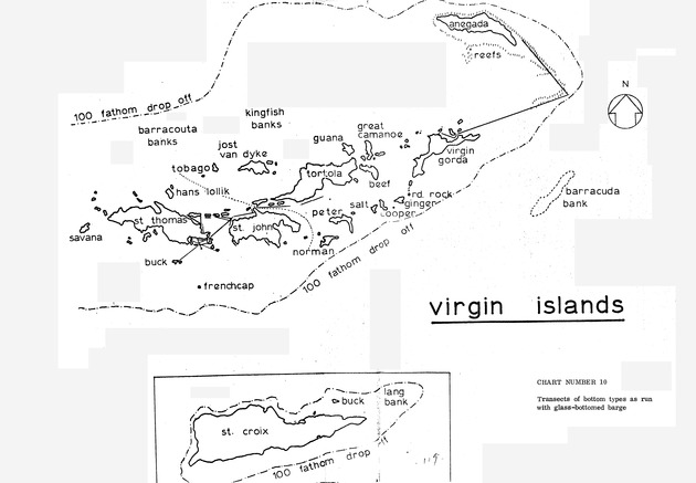 Study of the fisheries potential of the Virgin Islands Contribution - 0108