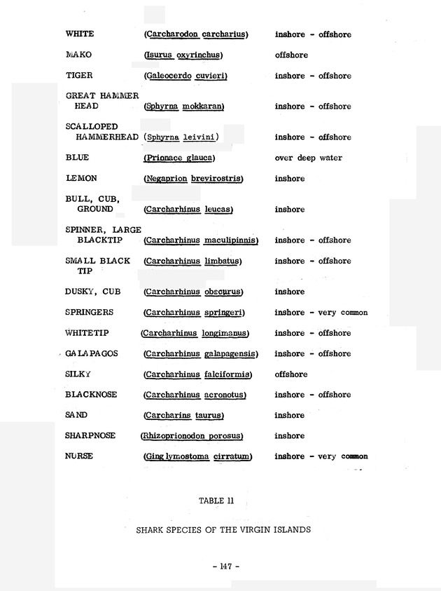 Study of the fisheries potential of the Virgin Islands Contribution - 0126