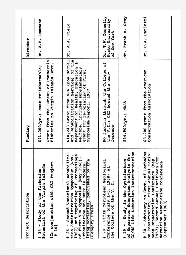 Caribbean Research Institute: Annual report 1968 - 0023