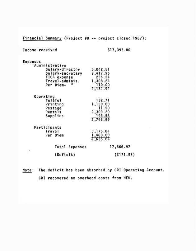 Caribbean Research Institute College of the Virgin Islands Report - 1967 - 0008