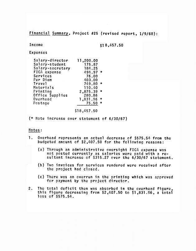 Caribbean Research Institute College of the Virgin Islands Report - 1967 - 0020