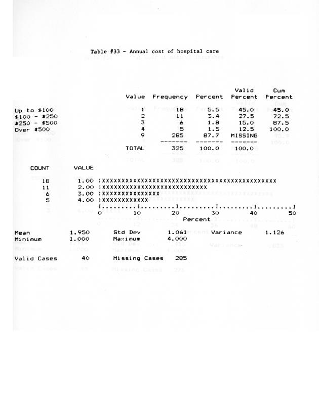 Households in the U.S. Virgin Islands : a survey of economic activity - 0049