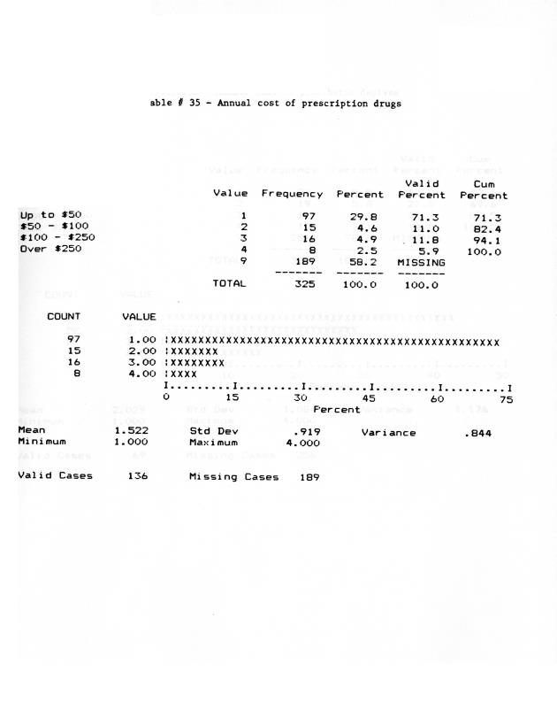 Households in the U.S. Virgin Islands : a survey of economic activity - 0051