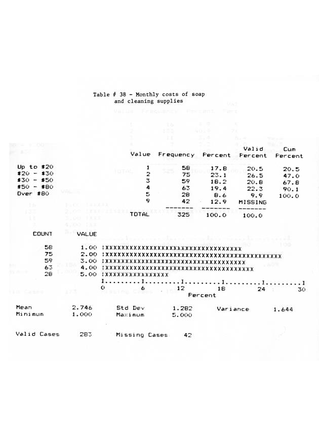 Households in the U.S. Virgin Islands : a survey of economic activity - 0054