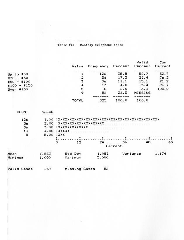 Households in the U.S. Virgin Islands : a survey of economic activity - 0057