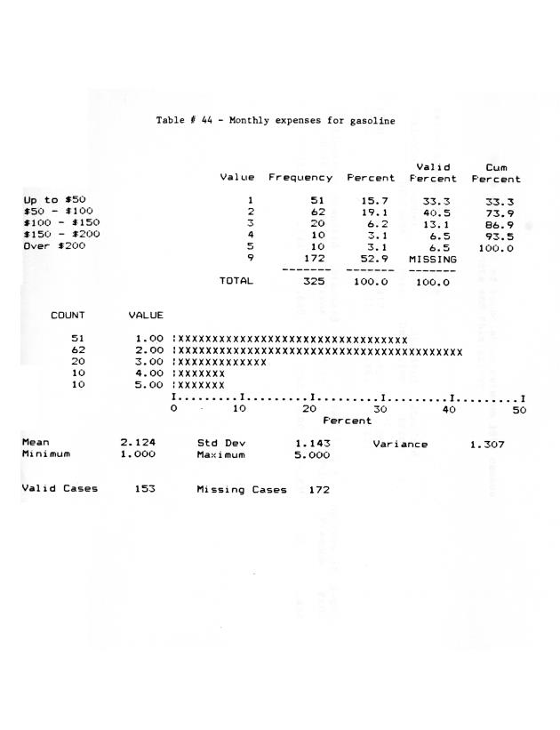 Households in the U.S. Virgin Islands : a survey of economic activity - 0060