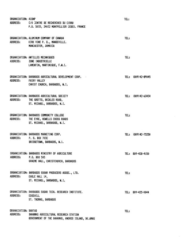 Alphabetical listing of organizations and individuals involved in agricultural research and development in eastern Caribbean Countries - 0004