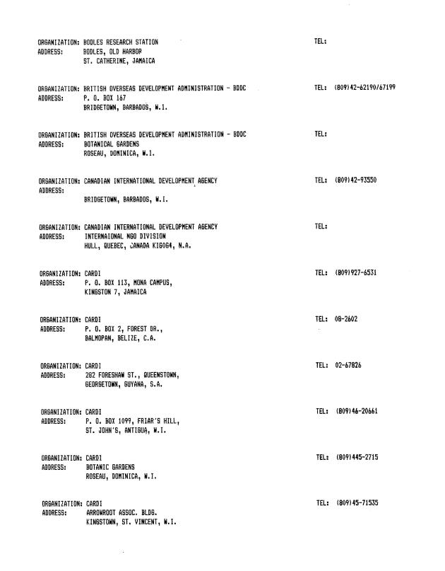 Alphabetical listing of organizations and individuals involved in agricultural research and development in eastern Caribbean Countries - 0005