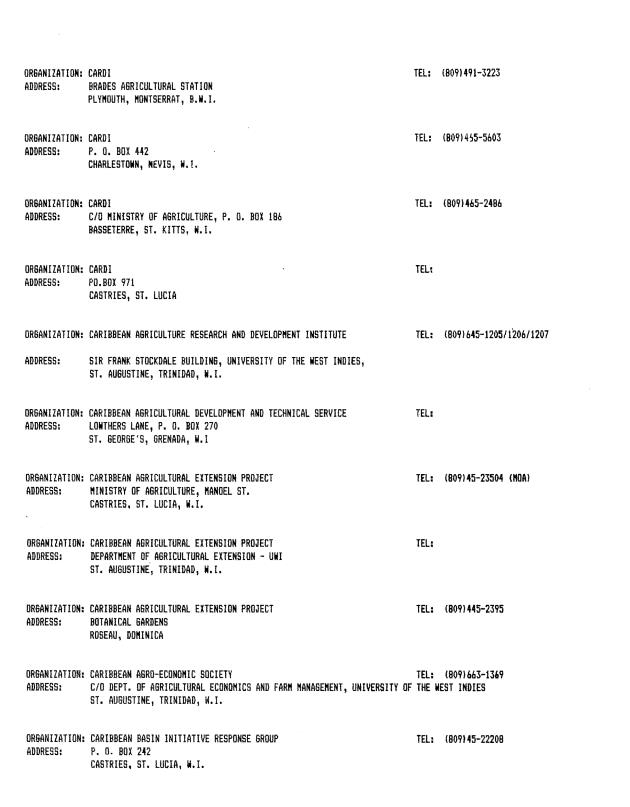 Alphabetical listing of organizations and individuals involved in agricultural research and development in eastern Caribbean Countries - 0006