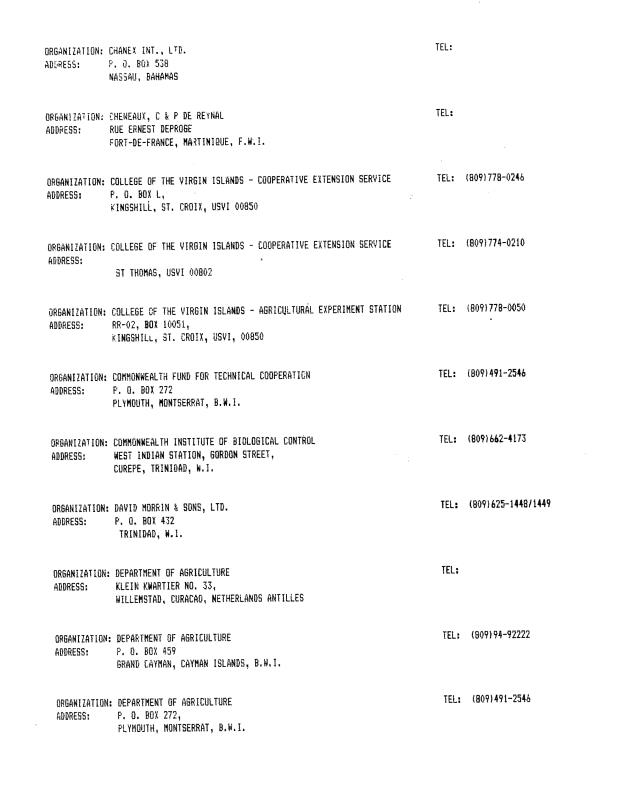 Alphabetical listing of organizations and individuals involved in agricultural research and development in eastern Caribbean Countries - 0009