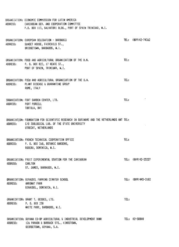 Alphabetical listing of organizations and individuals involved in agricultural research and development in eastern Caribbean Countries - 0011