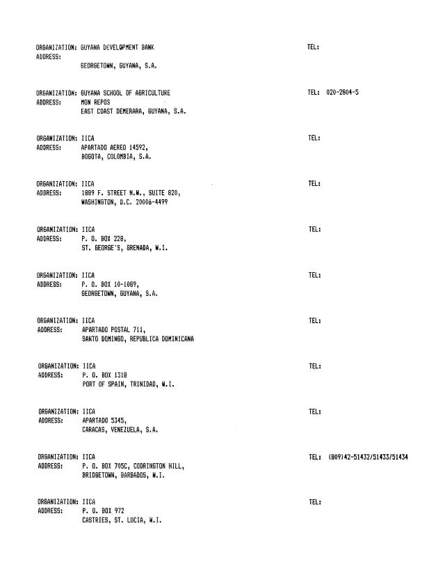 Alphabetical listing of organizations and individuals involved in agricultural research and development in eastern Caribbean Countries - 0012