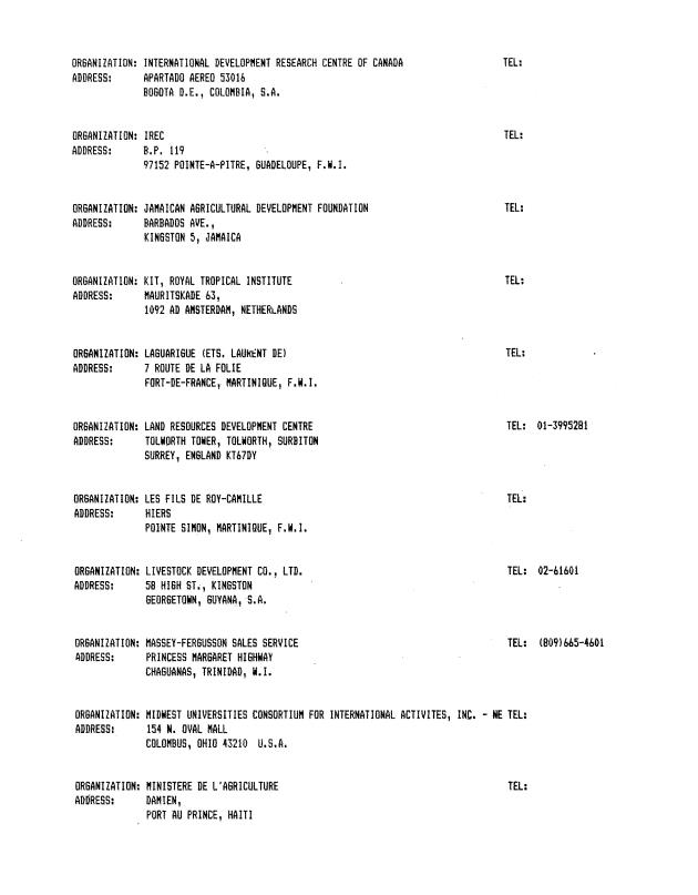 Alphabetical listing of organizations and individuals involved in agricultural research and development in eastern Caribbean Countries - 0014