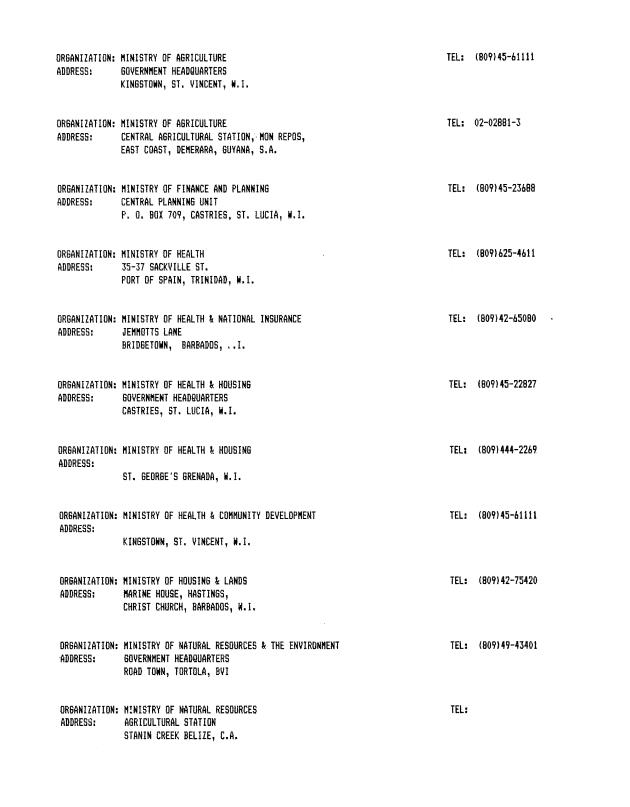 Alphabetical listing of organizations and individuals involved in agricultural research and development in eastern Caribbean Countries - 0016