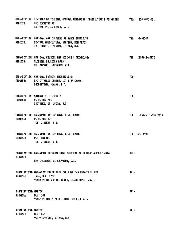 Alphabetical listing of organizations and individuals involved in agricultural research and development in eastern Caribbean Countries - 0017