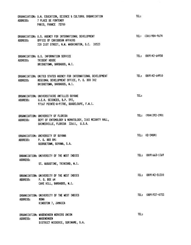 Alphabetical listing of organizations and individuals involved in agricultural research and development in eastern Caribbean Countries - 0020