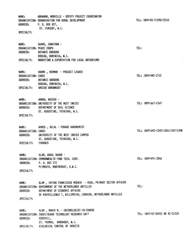 Alphabetical listing of organizations and individuals involved in agricultural research and development in eastern Caribbean Countries - 0023