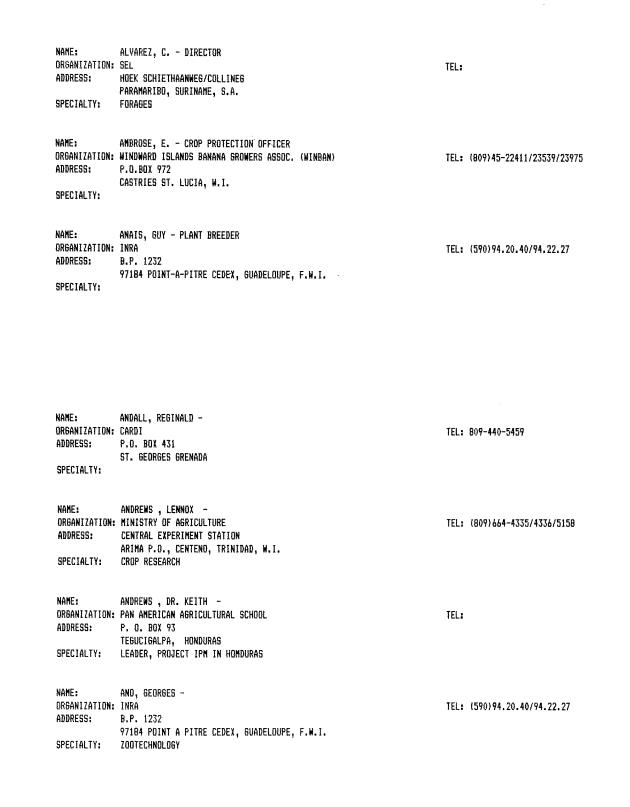 Alphabetical listing of organizations and individuals involved in agricultural research and development in eastern Caribbean Countries - 0025