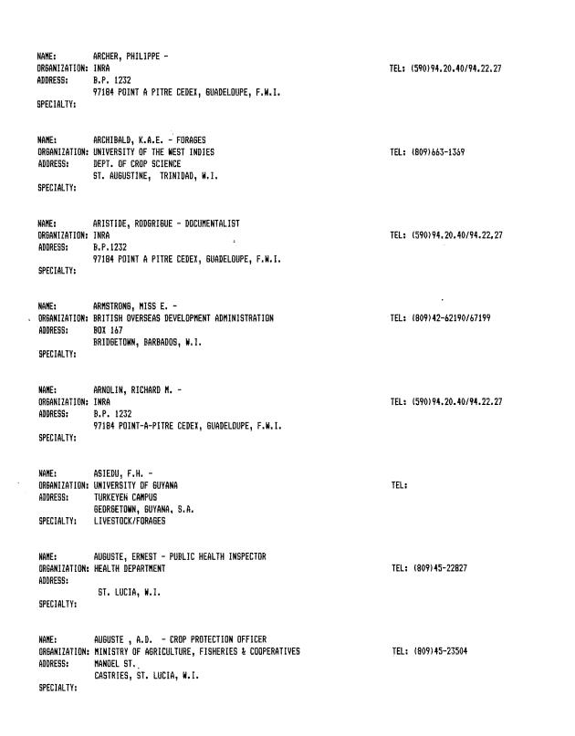 Alphabetical listing of organizations and individuals involved in agricultural research and development in eastern Caribbean Countries - 0026