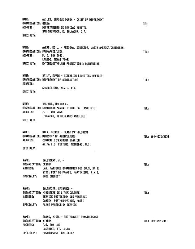 Alphabetical listing of organizations and individuals involved in agricultural research and development in eastern Caribbean Countries - 0027