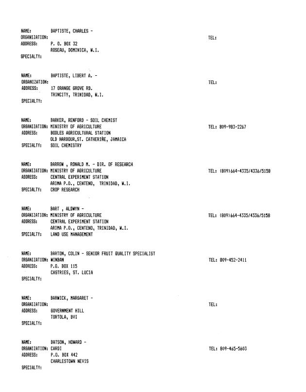 Alphabetical listing of organizations and individuals involved in agricultural research and development in eastern Caribbean Countries - 0028