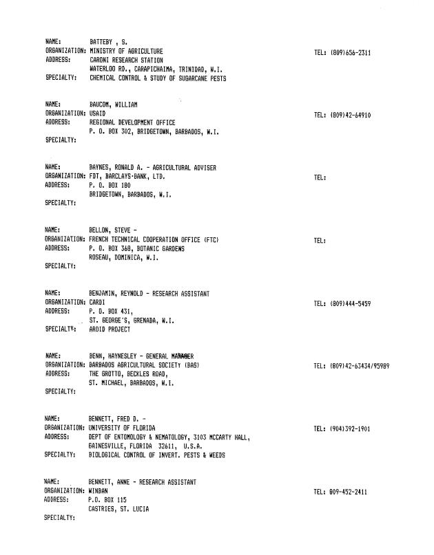 Alphabetical listing of organizations and individuals involved in agricultural research and development in eastern Caribbean Countries - 0029