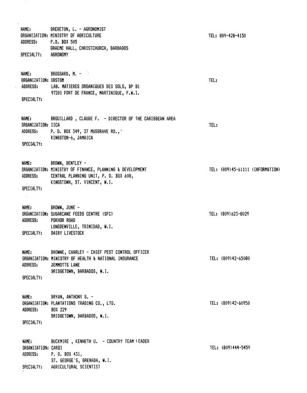 Alphabetical listing of organizations and individuals involved in agricultural research and development in eastern Caribbean Countries - 0032