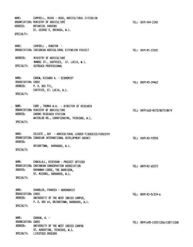 Alphabetical listing of organizations and individuals involved in agricultural research and development in eastern Caribbean Countries - 0034