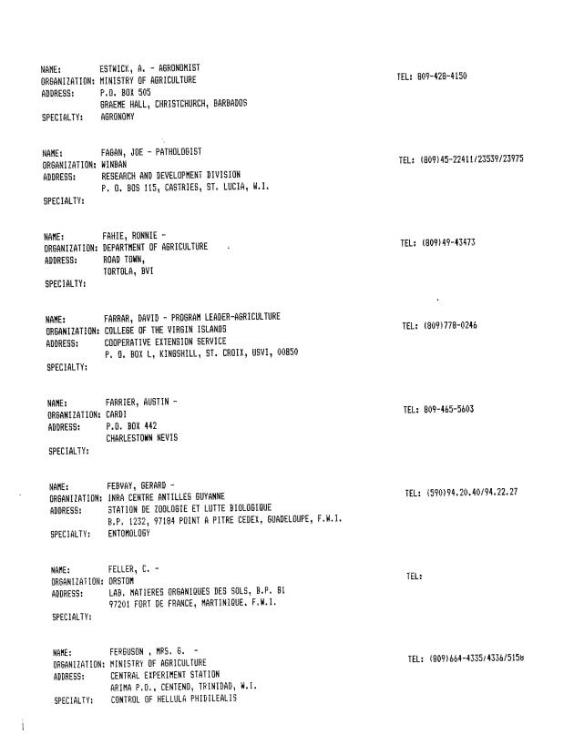 Alphabetical listing of organizations and individuals involved in agricultural research and development in eastern Caribbean Countries - 0044