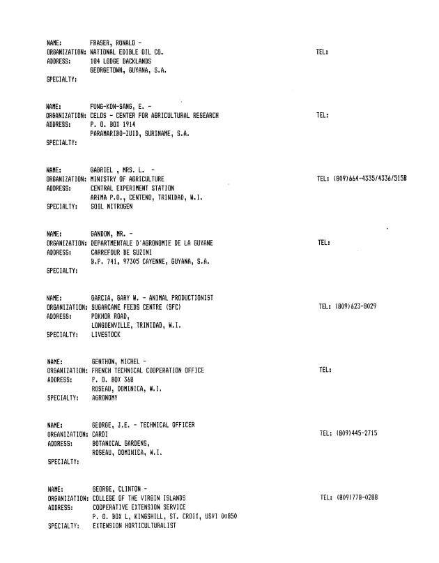 Alphabetical listing of organizations and individuals involved in agricultural research and development in eastern Caribbean Countries - 0047