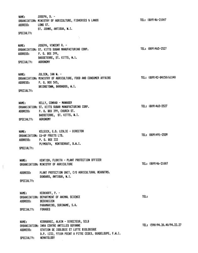 Alphabetical listing of organizations and individuals involved in agricultural research and development in eastern Caribbean Countries - 0055