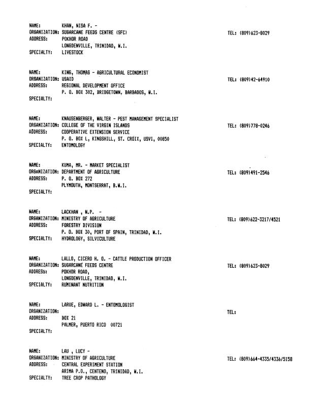 Alphabetical listing of organizations and individuals involved in agricultural research and development in eastern Caribbean Countries - 0056