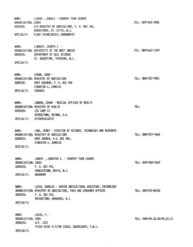 Alphabetical listing of organizations and individuals involved in agricultural research and development in eastern Caribbean Countries - 0059