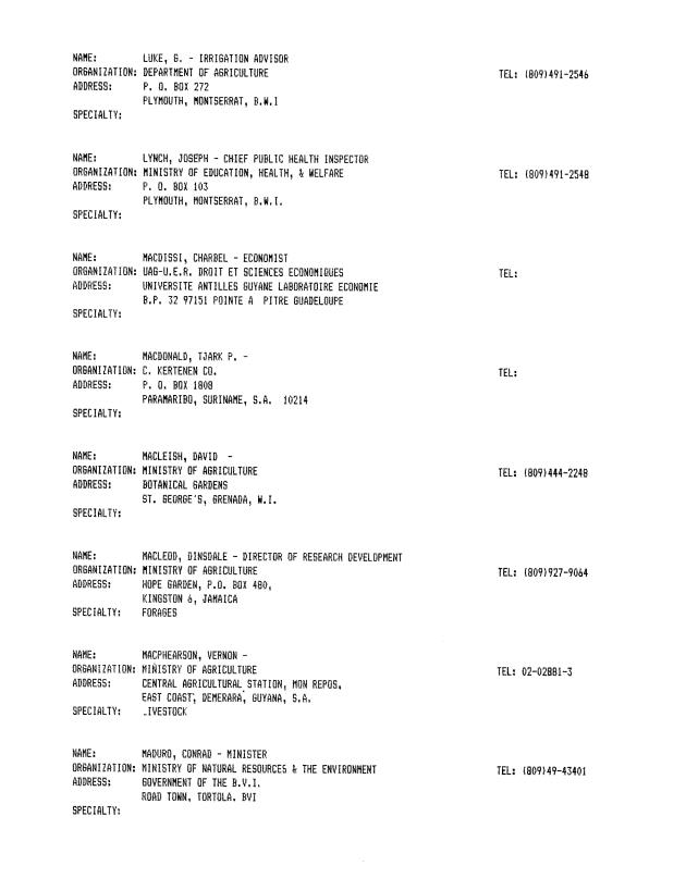 Alphabetical listing of organizations and individuals involved in agricultural research and development in eastern Caribbean Countries - 0060