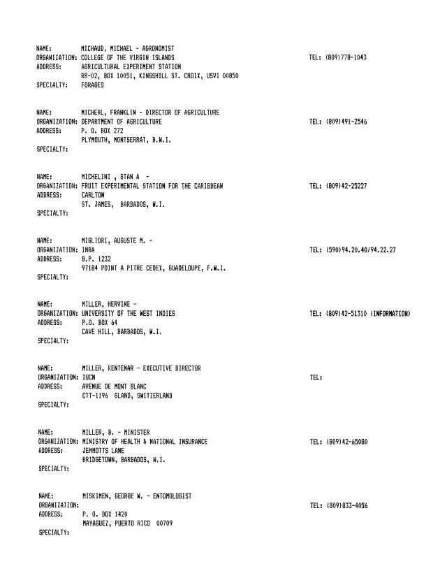 Alphabetical listing of organizations and individuals involved in agricultural research and development in eastern Caribbean Countries - 0066