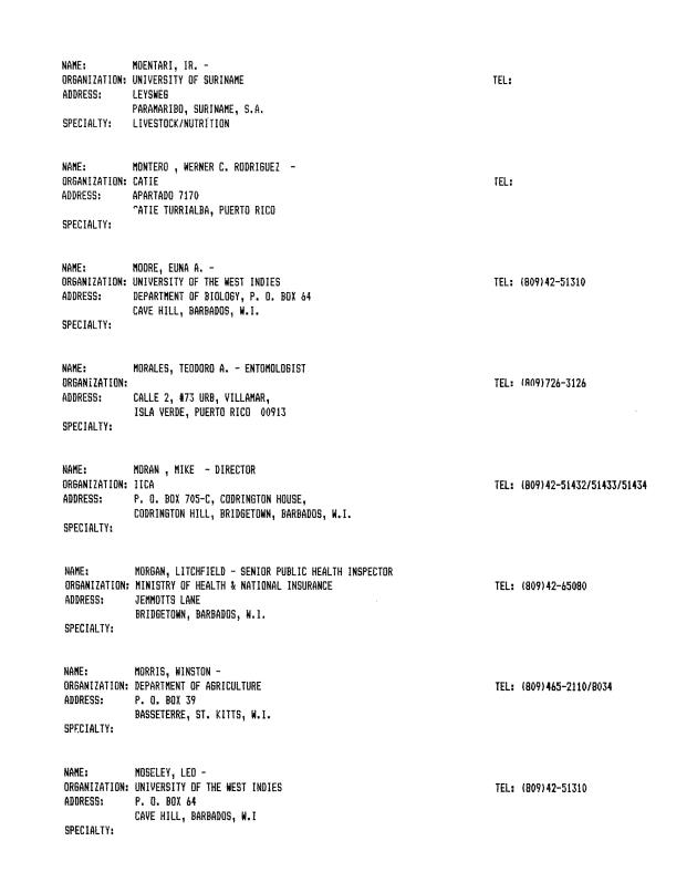 Alphabetical listing of organizations and individuals involved in agricultural research and development in eastern Caribbean Countries - 0067