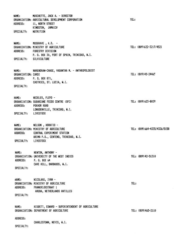 Alphabetical listing of organizations and individuals involved in agricultural research and development in eastern Caribbean Countries - 0069