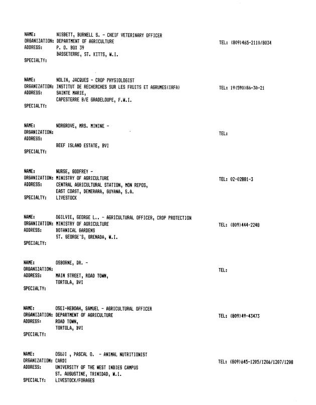 Alphabetical listing of organizations and individuals involved in agricultural research and development in eastern Caribbean Countries - 0070