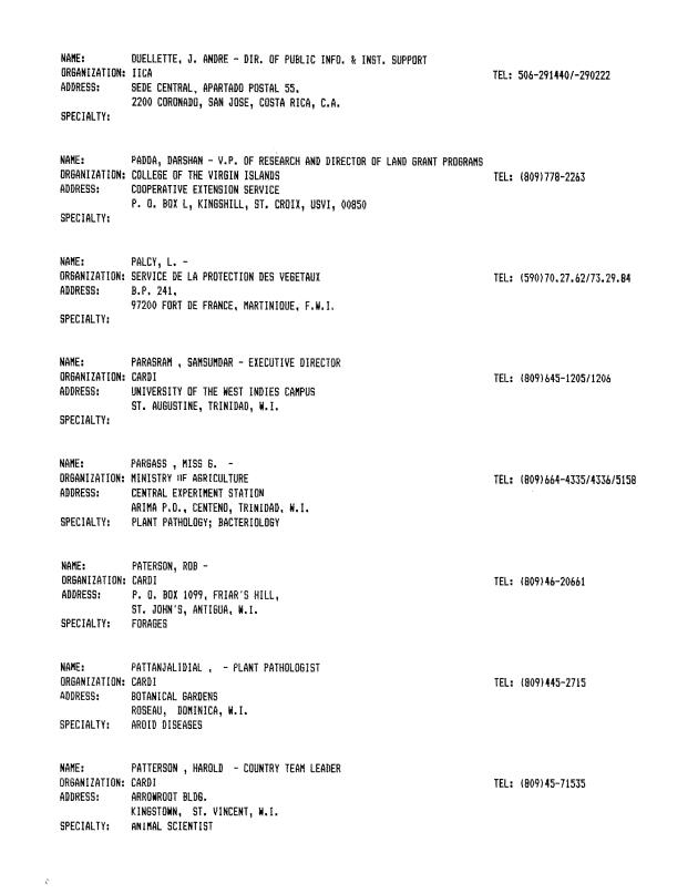 Alphabetical listing of organizations and individuals involved in agricultural research and development in eastern Caribbean Countries - 0071