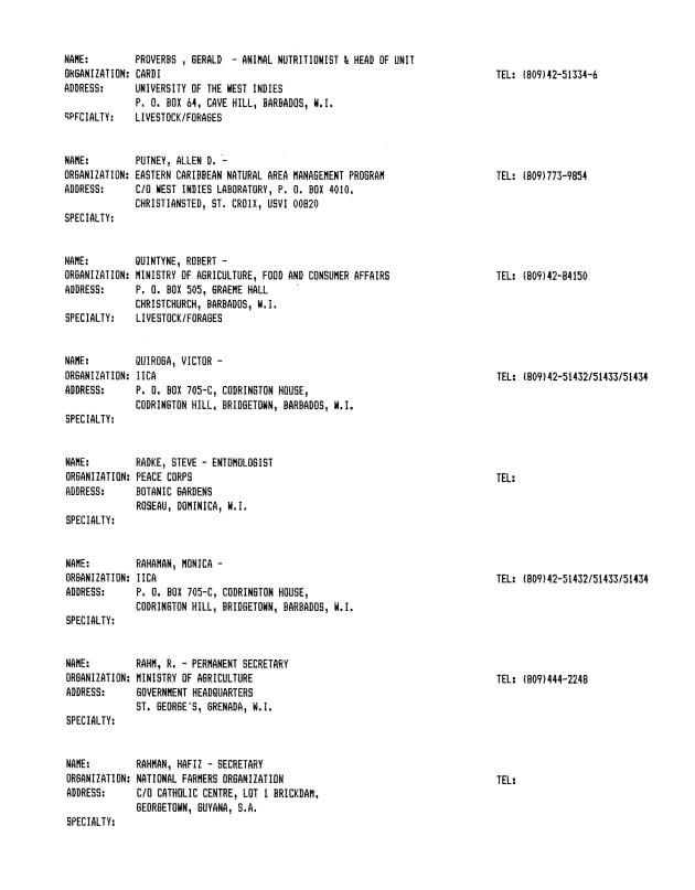 Alphabetical listing of organizations and individuals involved in agricultural research and development in eastern Caribbean Countries - 0076