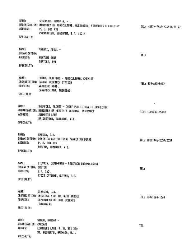 Alphabetical listing of organizations and individuals involved in agricultural research and development in eastern Caribbean Countries - 0084