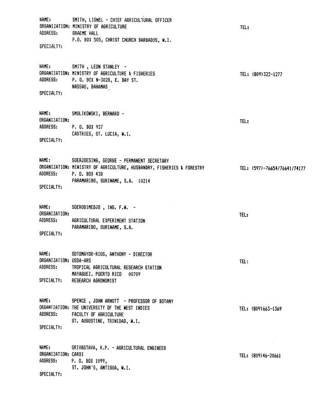 Alphabetical listing of organizations and individuals involved in agricultural research and development in eastern Caribbean Countries - 0086