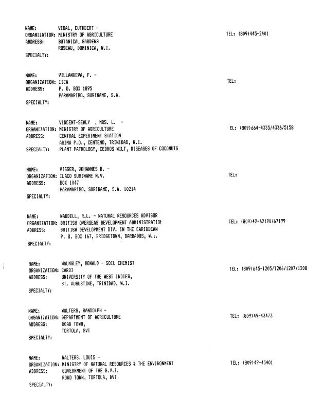 Alphabetical listing of organizations and individuals involved in agricultural research and development in eastern Caribbean Countries - 0091