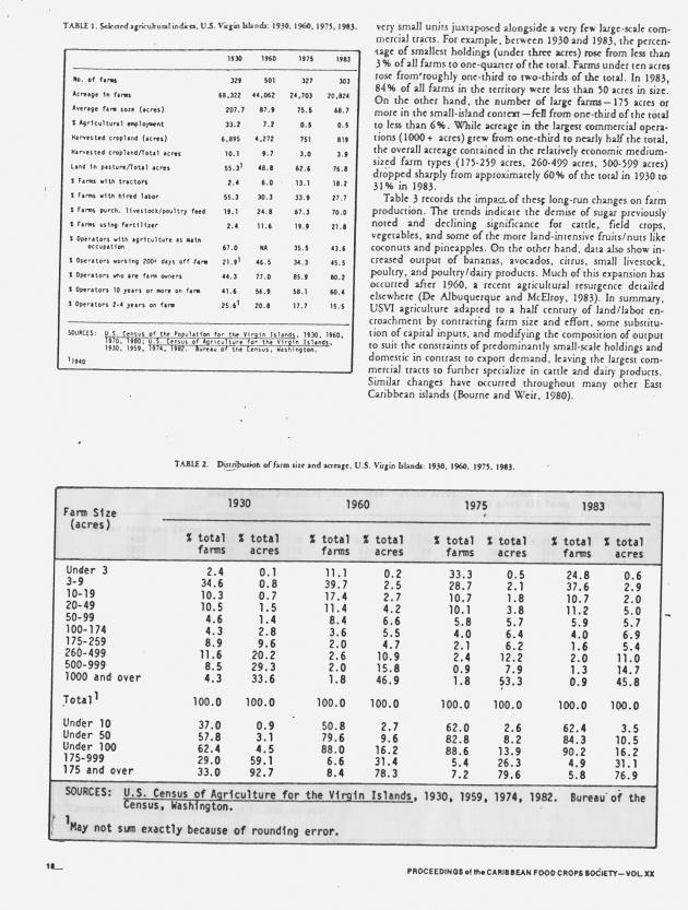 Small-scale agriculture in the United States Virgin Islands, 1930-1983 - 0002