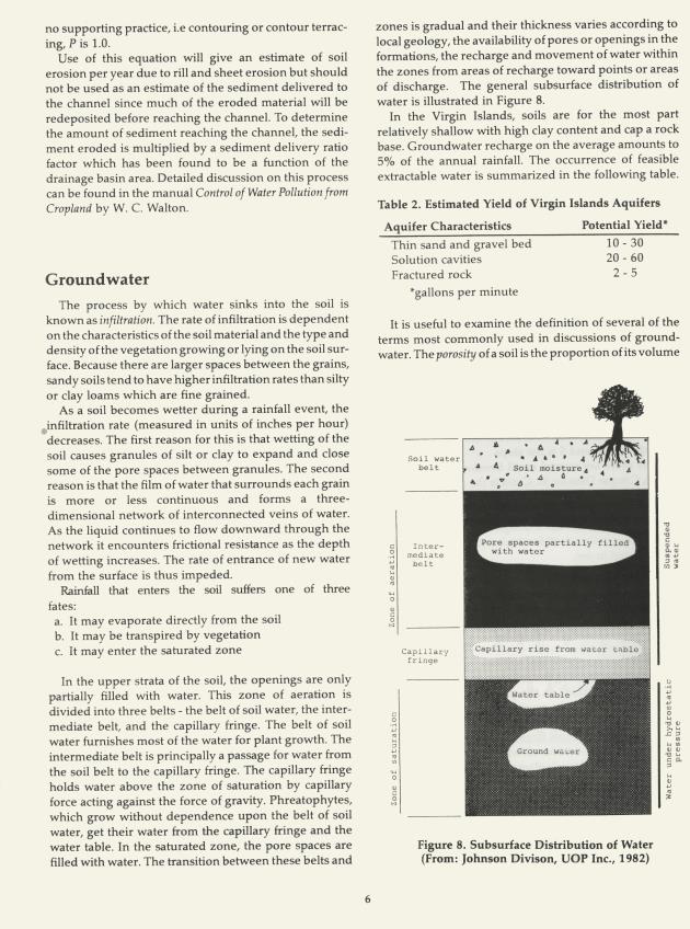 A general overview of hydrology and the analysis of the rainfall data - 0009