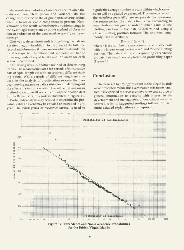 A general overview of hydrology and the analysis of the rainfall data - 0011