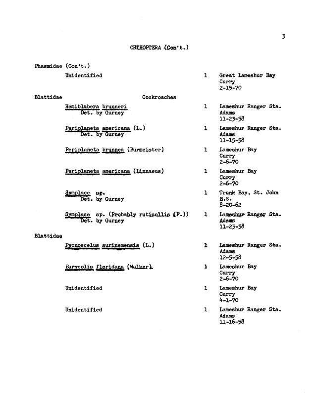 Entomological check list for Virgin Island Ecological Research Station and Virgin Island National Park Museum, St. John, U.S. Virgin Islands - Page 14