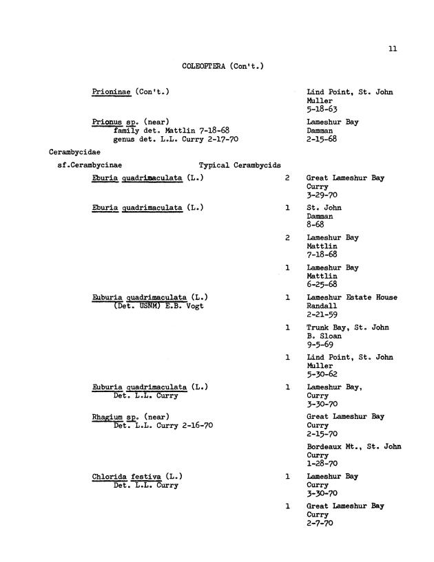 Entomological check list for Virgin Island Ecological Research Station and Virgin Island National Park Museum, St. John, U.S. Virgin Islands - Page 21