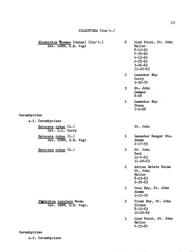 Entomological check list for Virgin Island Ecological Research Station and Virgin Island National Park Museum, St. John, U.S. Virgin Islands - Page 23