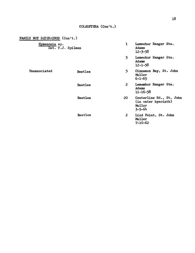 Entomological check list for Virgin Island Ecological Research Station and Virgin Island National Park Museum, St. John, U.S. Virgin Islands - Page 29